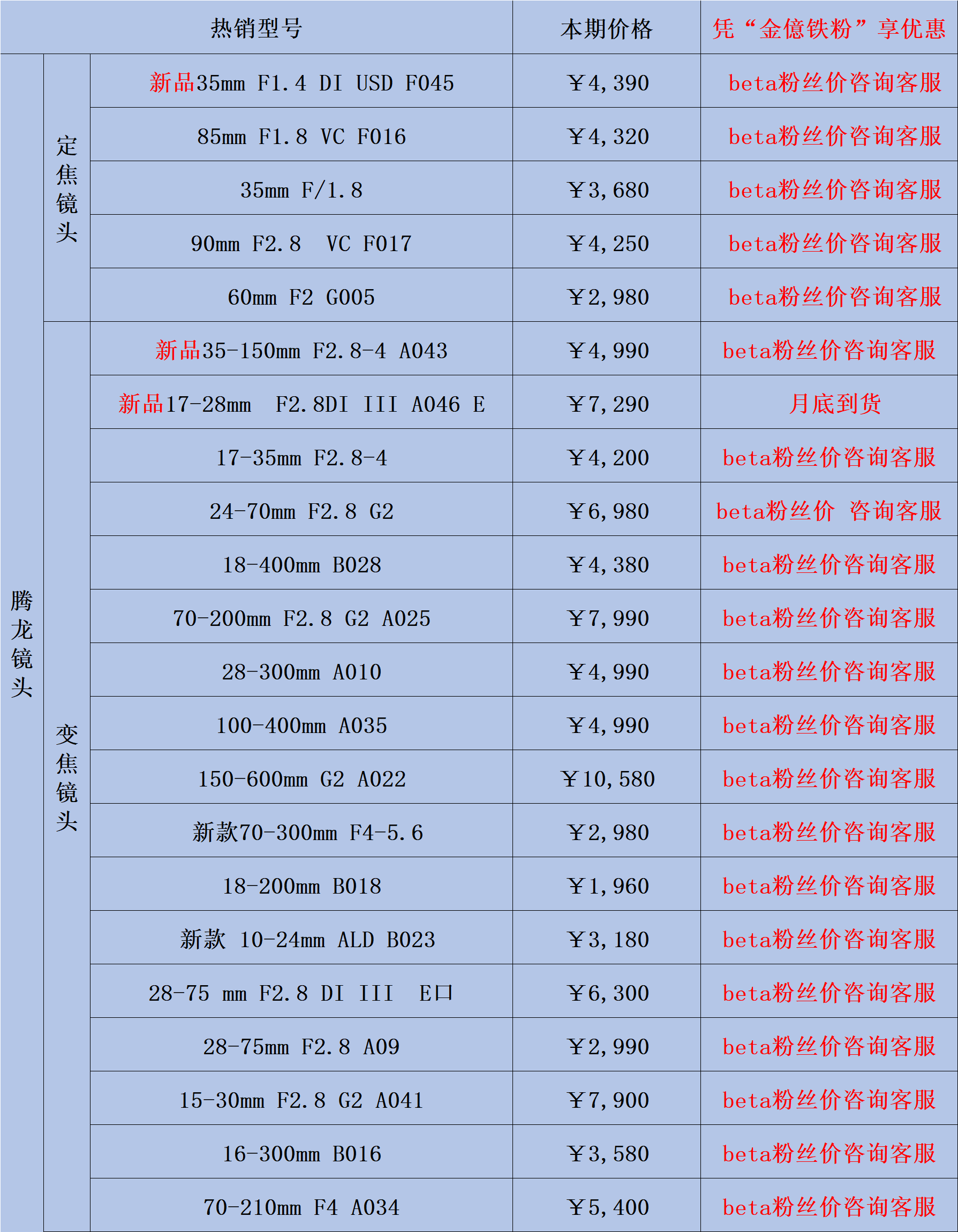 4K最新资讯-快科技--科技改变未来(图1)