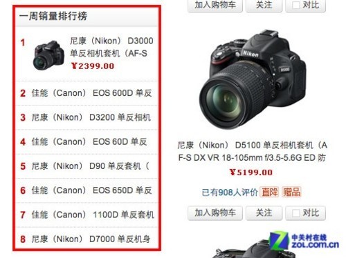 2025单反相机排行榜：佳能EOS系列各价位热门机型深度体验与对比(图1)