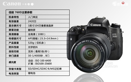 【摄影器材资讯】提供最新摄影器材行业动态资讯_厂商、行情发布平台－色影无忌(图1)